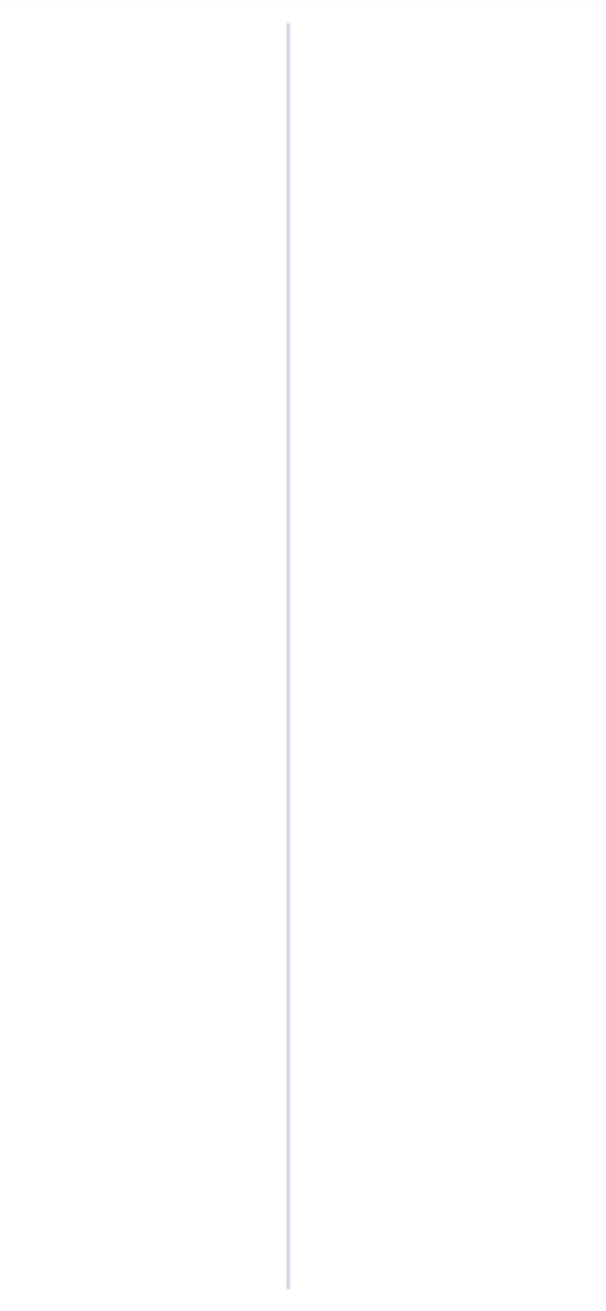Divider Direction