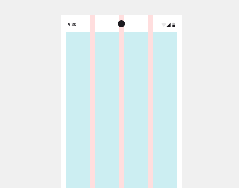 Gutter on Mobile