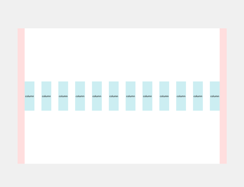 Margin on Web